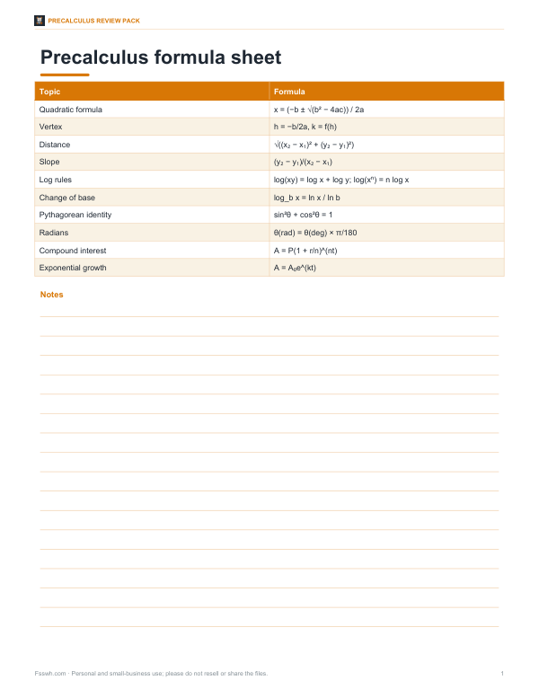 Preview of Printable Precalculus Formula Sheet